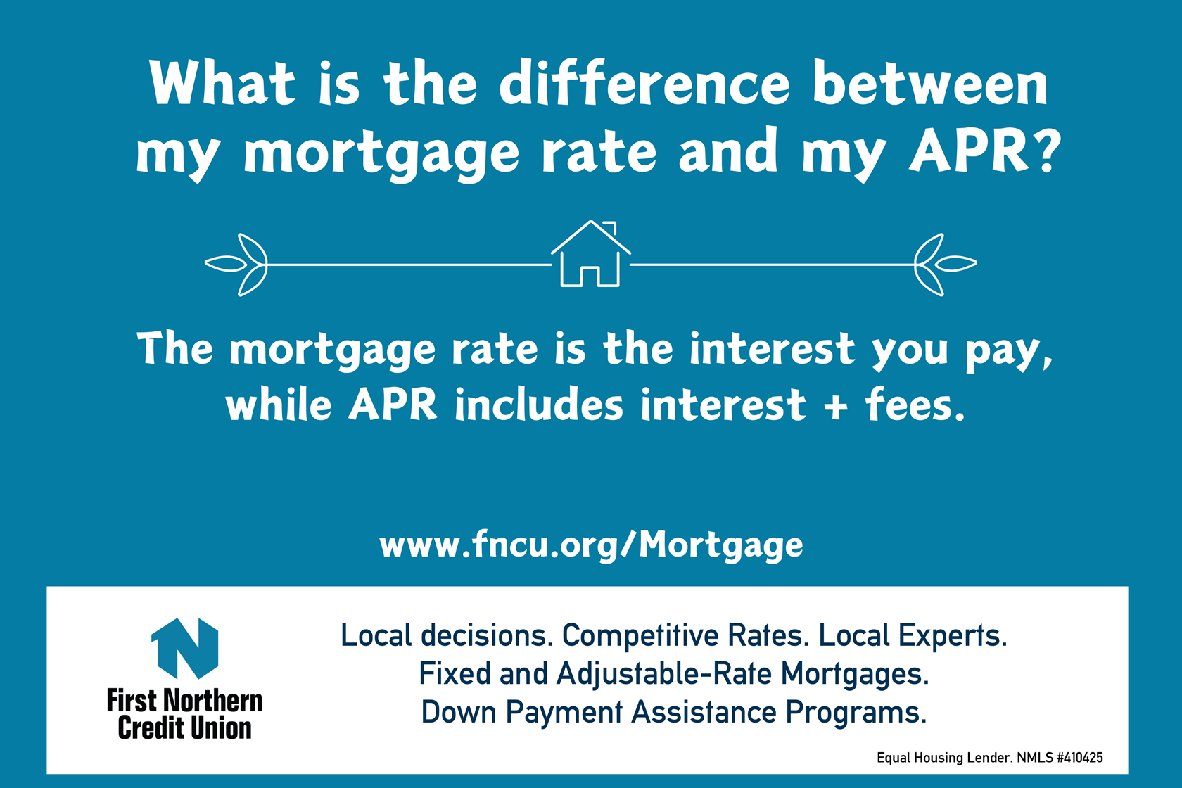 A Closer Look at Mortgage Rates 