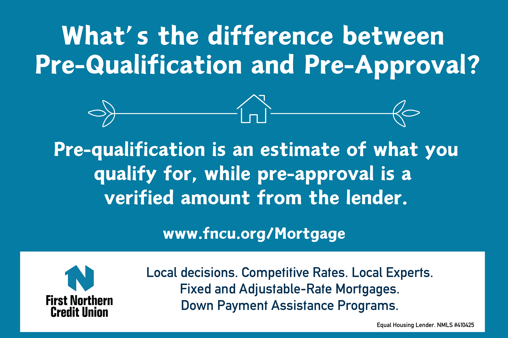 Mortgages: Pre-Qualification or Pre-Approval? 